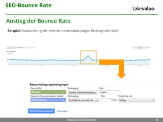 52takevalue Consulting GmbH
SEO-Bounce Rate
Anstieg der Bounce Rate
Beispiel: Deaktivierung der internen Linkmodule wegen ...
