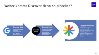 10
Woher kommt Discover denn so plötzlich?
Google Now
Aktuelle für DICH
relevante
Informationen
(z.B. Wetter,
Nachrichten, etc.)
Google Feed
Für DICH relevante
Informationen &
individuelle
Anpassung der
Schlagzeilen
Google
Feed
Google Discover
Für DICH relevante
Informationen &
individuelle Anpassung
der Schlagzeilen &
schnelles Entdecken der
Themen per Discover-
Button
 