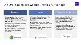 Die Drei Säulen des Google Traffics für Verlage
In der Standard-Suche, die
Nutzer unabhängig einer
Nachrichten-Lage ausführen,
sind Evergreen-Themen
wichtig.
Gut ausgebaute Evergreen-
Themen liefern oft den Basis-
Traffic aus Google, der selten
Schwankungen unterliegt.
Wichtiger: News-Boxen in der
Standard-Suche an Top-
Positionen
Erscheinen, wenn eine Lage
vorliegt (Viele Meldungen & viele
Suchanfragen).
Aktualität sowie Autorität sind
Treiber des Erfolgs
Discover News Organische Suche
Google pusht Storys in den
eigenen News-Feed auf
Android-Devices nach Vorlieben
der Nutzer.
Vorlieben und Themen werden
anhand von Entitäten
zusammengeführt.
Publisher haben Autoritäten
für bestimmte Entitäten
(Themen)
 