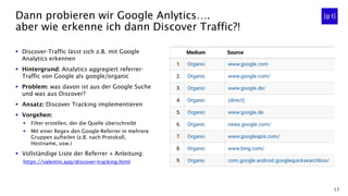 17
▪ Discover-Traffic lässt sich z.B. mit Google
Analytics erkennen
▪ Hintergrund: Analytics aggregiert referrer-
Traffic von Google als google/organic
▪ Problem: was davon ist aus der Google Suche
und was aus Discover?
▪ Ansatz: Discover Tracking implementieren
▪ Vorgehen:
▪ Filter erstellen, der die Quelle überschreibt
▪ Mit einer Regex den Google-Referrer in mehrere
Gruppen aufteilen (z.B. nach Protokoll,
Hostname, usw.)
▪ Vollständige Liste der Referrer + Anleitung:
https://valentin.app/discover-tracking.html
Dann probieren wir Google Anlytics….
aber wie erkenne ich dann Discover Traffic?!
 