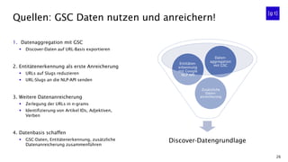 26
1. Datenaggregation mit GSC
▪ Discover-Daten auf URL-Basis exportieren
2. Entitätenerkennung als erste Anreicherung
▪ URLs auf Slugs reduzieren
▪ URL-Slugs an die NLP-API senden
3. Weitere Datenanreicherung
▪ Zerlegung der URLs in n-grams
▪ Identifizierung von Artikel IDs, Adjektiven,
Verben
4. Datenbasis schaffen
▪ GSC-Daten, Entitätenerkennung, zusätzliche
Datenanreicherung zusammenführen
Quellen: GSC Daten nutzen und anreichern!
Discover-Datengrundlage
Zusätzliche
Daten-
anreicherung
Entitäten-
erkennung
mit Google
NLP API
Daten-
aggregation
mit GSC
 