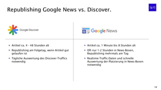 58
▪ Artikel ca. 1 Minute bis 8 Stunden alt
▪ Oft nur 1-2 Stunden in News-Boxen,
Republishing mehrmals am Tag
▪ Realtime-Traffic-Daten und schnelle
Auswertung der Platzierung in News-Boxen
notwendig
Republishing Google News vs. Discover.
▪ Artikel ca. 4 - 48 Stunden alt
▪ Republishing am Folgetag, wenn Artikel gut
gelaufen ist
▪ Tägliche Auswertung des Discover-Traffics
notwendig
 