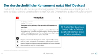 28 pa.ag@peakaceag
Der durchschnittliche Konsument nutzt fünf Devices!
Du kannst nicht für alle Geräte perfekt angepasste Websites bauen und pflegen, z.B.
eine für das iPad und verschiedene Seiten für alle Smartphone Bildschirmauflösungen!
Quelle: http://pa.ag/2ffuGNp & http://pa.ag/2fHvLhz
90 % aller User beginnen
Online Tasks auf einem
Gerät und beenden diese
auf einem anderen.
 