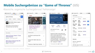 6 @peakaceag pa.ag
Mobile Suchergebnisse zu “Game of Thrones” (US)
Source: Google US, Mobile SERP on iPhone6 – 24/08/2017
Klassische, organische Suchergebnisse? Fehlanzeige!
 