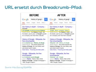 URL ersetzt durch Breadcrumb-Pfad:
Source: http://pa.ag/1GjAMSb
 