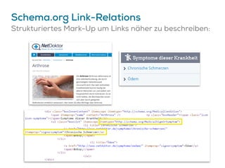 Schema.org Link-Relations
Strukturiertes Mark-Up um Links näher zu beschreiben:
 