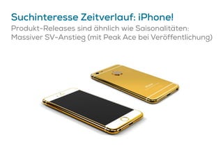 Suchinteresse Zeitverlauf: iPhone!
Produkt-Releases sind ähnlich wie Saisonalitäten:
Massiver SV-Anstieg (mit Peak Ace bei Veröffentlichung)
 