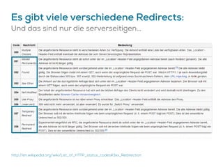 Es gibt viele verschiedene Redirects:
http://en.wikipedia.org/wiki/List_of_HTTP_status_codes#3xx_Redirection
Und das sind nur die serverseitigen…
 