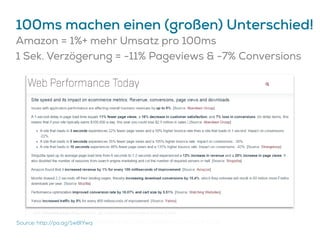 100ms machen einen (großen) Unterschied!
Amazon = 1%+ mehr Umsatz pro 100ms
1 Sek. Verzögerung = -11% Pageviews & -7% Conversions
Source: http://pa.ag/1w8IYwq
 