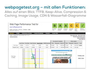webpagetest.org – mit allen Funktionen:
Alles auf einen Blick: TTFB, Keep-Alive, Compression &
Caching, Image Usage, CDN & Wasserfall-Diagramme
 