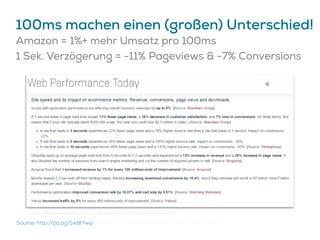100ms machen einen (großen) Unterschied!
Amazon = 1%+ mehr Umsatz pro 100ms
1 Sek. Verzögerung = -11% Pageviews & -7% Conv...