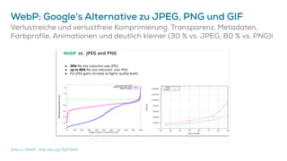 Technical SEO: 2016 Edition - SEODAY 2016