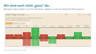 Technical SEO: 2016 Edition - SEODAY 2016