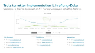 •
•
•
•
•
•
•
•
•
•
 