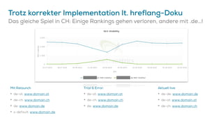 •
•
•
•
•
•
•
•
•
•
 