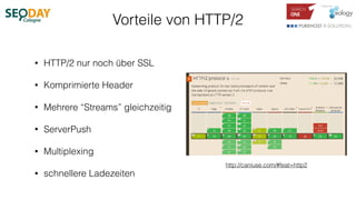 Vorteile von HTTP/2
• HTTP/2 nur noch über SSL
• Komprimierte Header
• Mehrere “Streams” gleichzeitig
• ServerPush
• Multi...