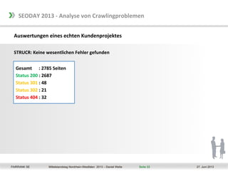SEODAY 2013 - Daniel Wette - Analyse von Crawlingproblemen mit Logfiles