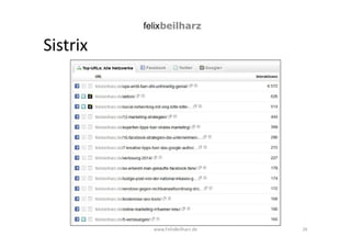 Sistrix 
www.FelixBeilharz.de 26 
 