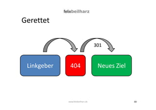 40 
Gerettet 
Linkgeber 404 Neues Ziel 
www.felixbeilharz.de 
301 
 