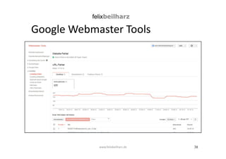 38 
Google Webmaster Tools 
www.felixbeilharz.de 
 