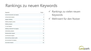 Rankings zu neuen Keywords
✓ Rankings zu vielen neuen
Keywords
✓ Mehrwert für den Nutzer
 