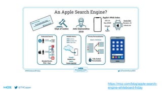@THCapper
https://moz.com/blog/apple-search-
engine-whiteboard-friday
 