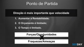 Ponto de Partida
1. Aumentar a Rentabilidade;
2. O Orçamento é limitado;
3. O Tempo é limitado.
Forças/Oportunidades
Fraquezas/Ameaças
X
Direção é mais importante que velocidade
 