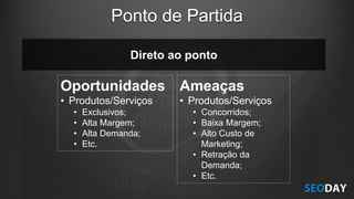 Oportunidades
• Produtos/Serviços
• Exclusivos;
• Alta Margem;
• Alta Demanda;
• Etc.
Ameaças
• Produtos/Serviços
• Concorridos;
• Baixa Margem;
• Alto Custo de
Marketing;
• Retração da
Demanda;
• Etc.
Ponto de Partida
Direto ao ponto
 