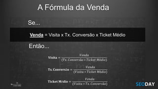 A Fórmula da Venda
Se...
𝐕𝐢𝐬𝐢𝐭𝐚 =
𝑉𝑒𝑛𝑑𝑎
(𝑇𝑥. 𝐶𝑜𝑛𝑣𝑒𝑟𝑠ã𝑜 ∗ 𝑇𝑖𝑐𝑘𝑒𝑡 𝑀é𝑑𝑖𝑜)
𝐓𝐱. 𝐂𝐨𝐧𝐯𝐞𝐫𝐬ã𝐨 =
𝑉𝑒𝑛𝑑𝑎
(𝑉𝑖𝑠𝑖𝑡𝑎 ∗ 𝑇𝑖𝑐𝑘𝑒𝑡 𝑀é𝑑𝑖𝑜)
𝐓𝐢𝐜𝐤𝐞𝐭 𝐌é𝐝𝐢𝐨 =
𝑉𝑒𝑛𝑑𝑎
(𝑉𝑖𝑠𝑖𝑡𝑎 ∗ 𝑇𝑥. 𝐶𝑜𝑛𝑣𝑒𝑟𝑠ã𝑜)
Venda = Visita x Tx. Conversão x Ticket Médio
Então...
 