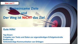 Aber wie??
Gemeinsame Ziele
und
Der Weg ist NICHT das Ziel
Gute Hilfe!
Top-Down:
Freigabe von Tools und Daten zur eigenständigen Erfolgskontrolle
Buttom-Up:
Selbstständige Kommunikation von Erfolgen
 