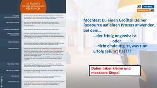 Möchtest Du einen Großteil Deiner
Ressource auf einen Prozess anwenden,
bei dem…
…der Erfolg ungewiss ist
oder
…nicht eindeutig ist, was zum
Erfolg geführt hat???
Daher lieber kleine und
messbare Steps!
 