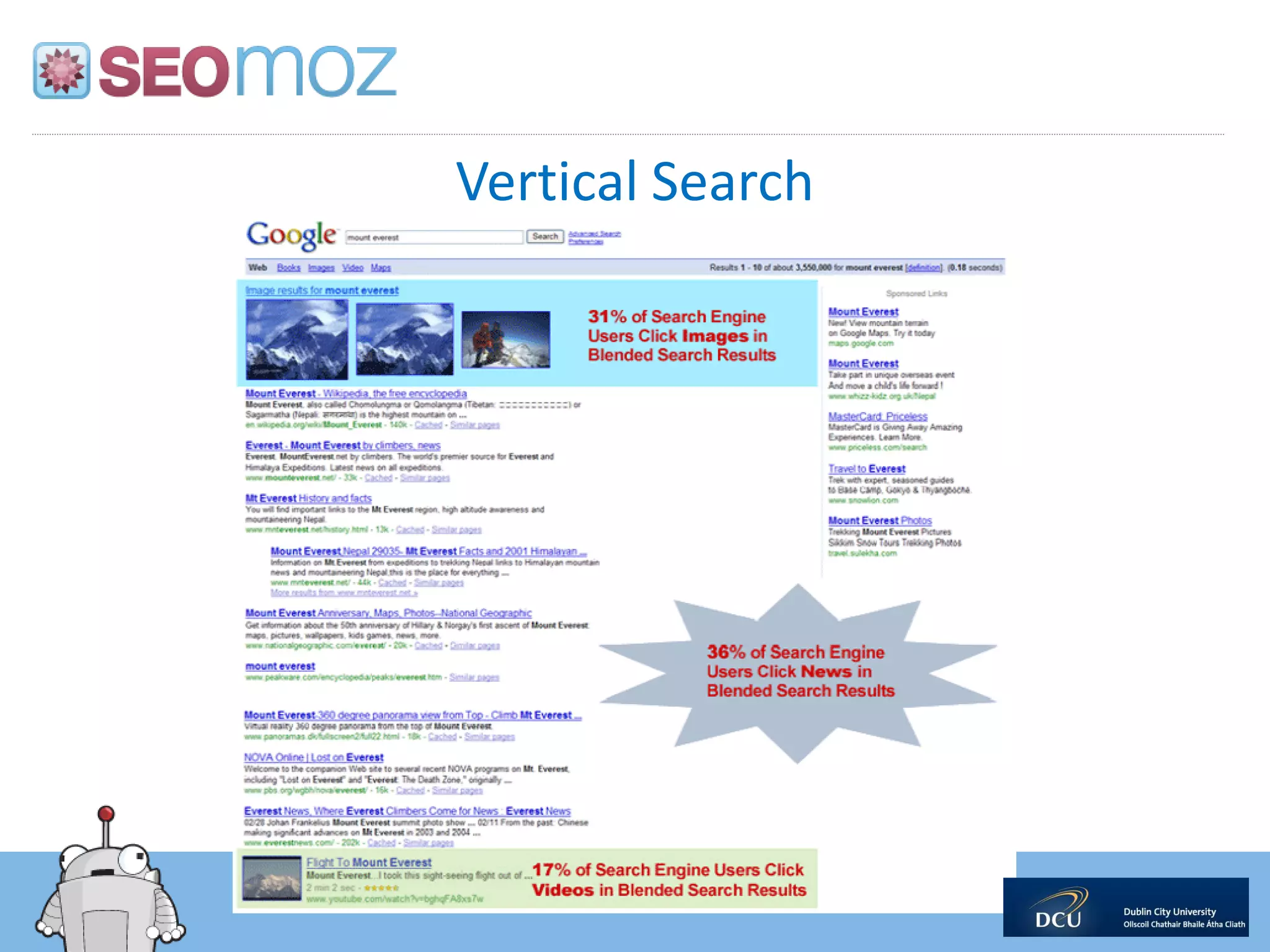 Vertical Search
 