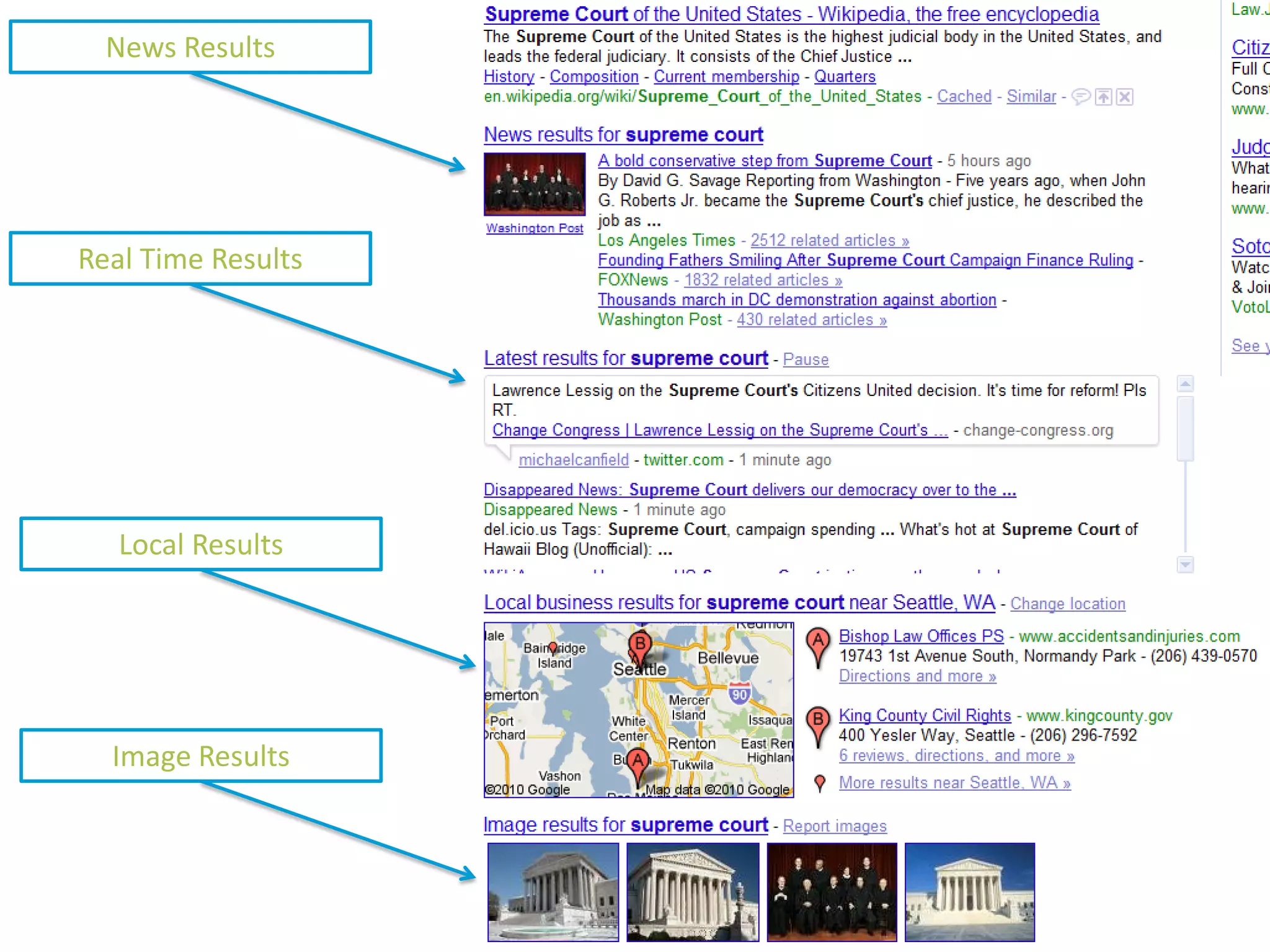 News Results




                    Instant Answers
Real Time Results




   Local Results




  Image Results
 