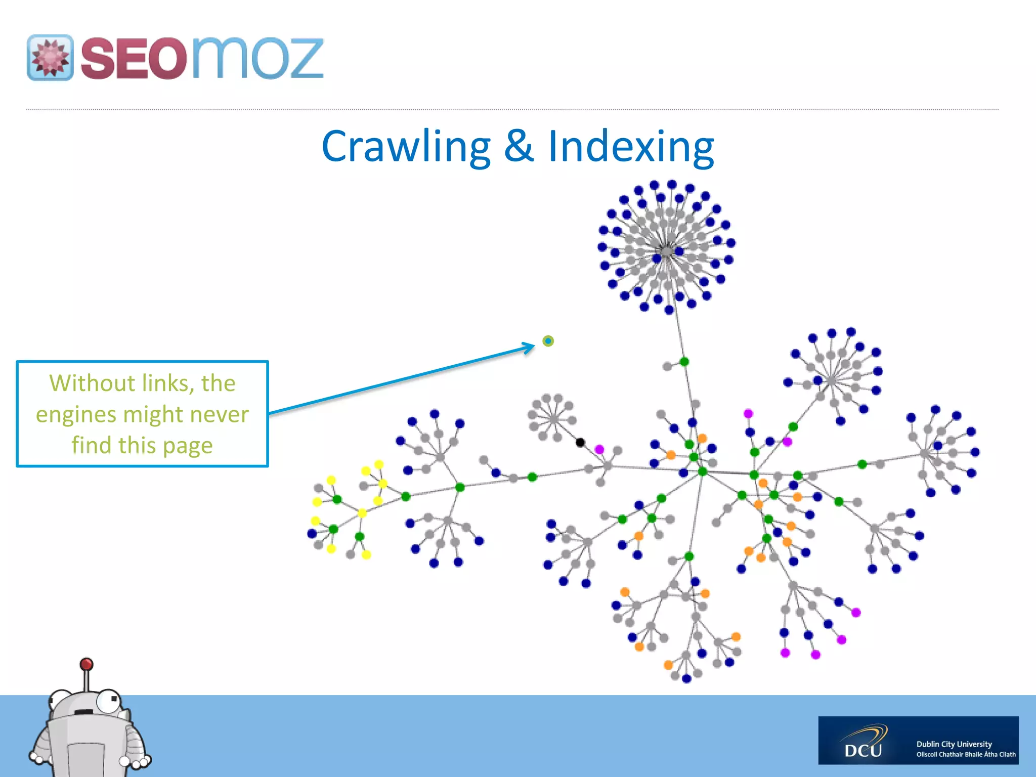 Crawling & Indexing



 Without links, the
engines might never
   find this page
 