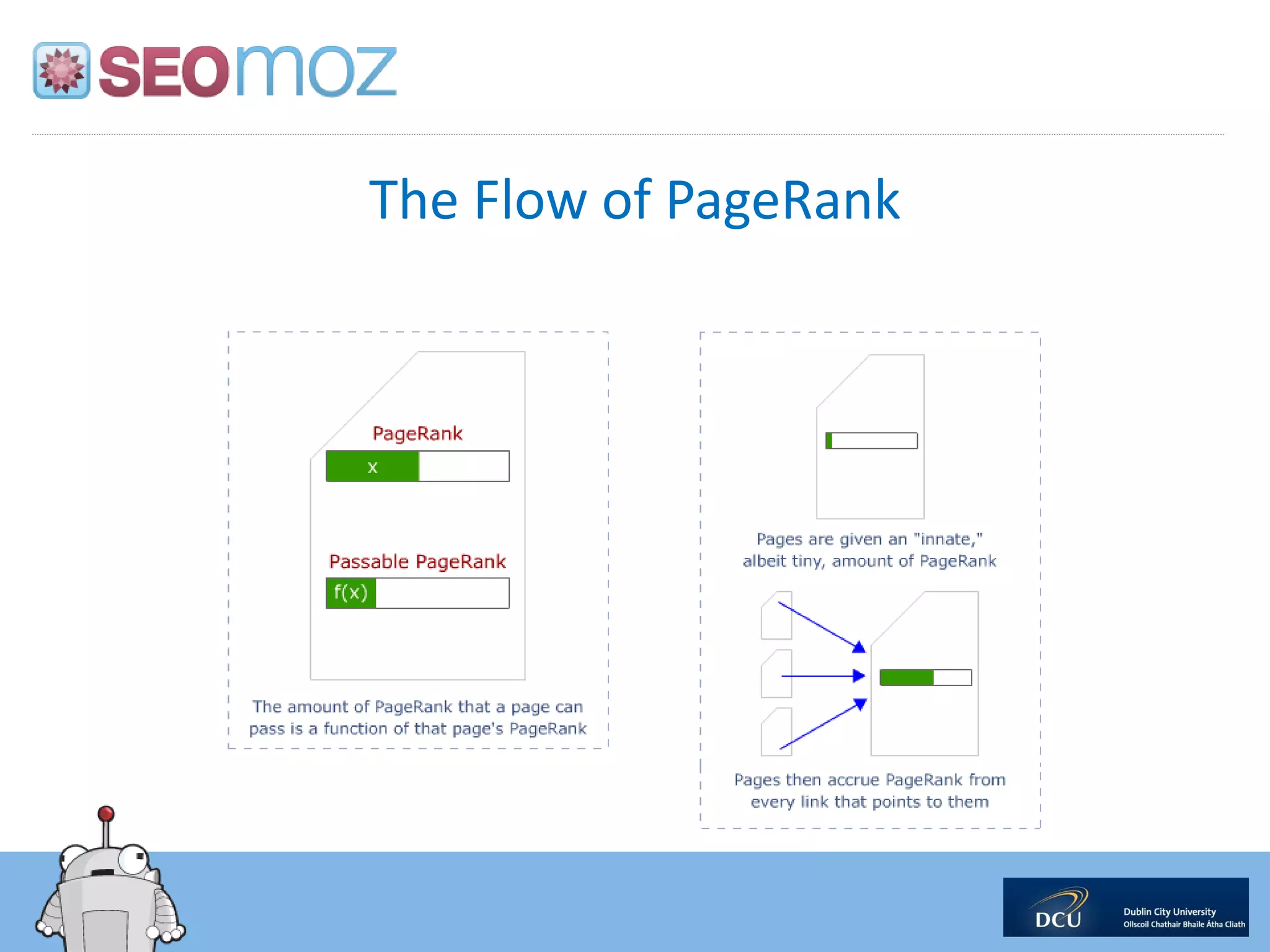The Flow of PageRank
 