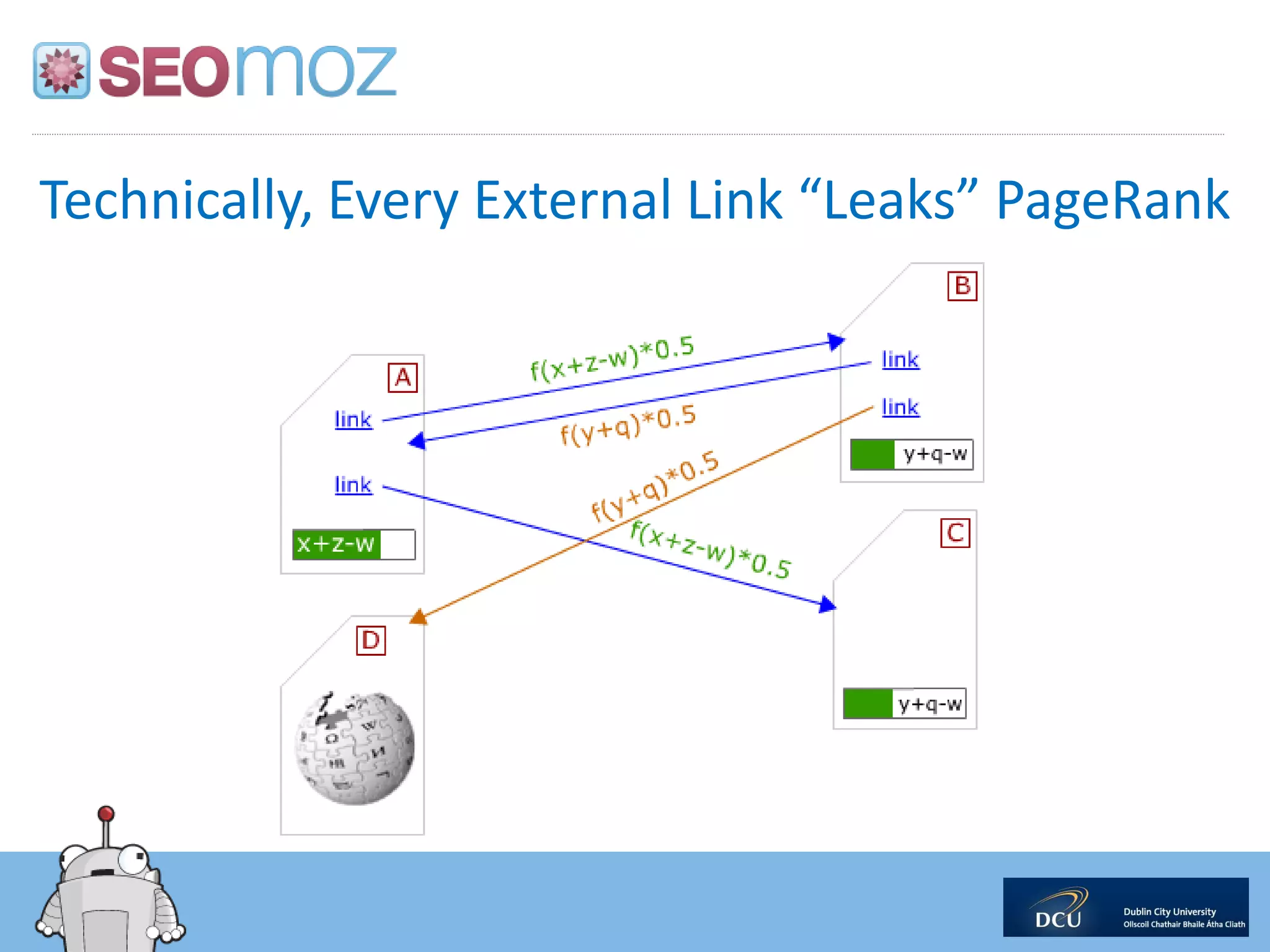 Technically, Every External Link “Leaks” PageRank
 