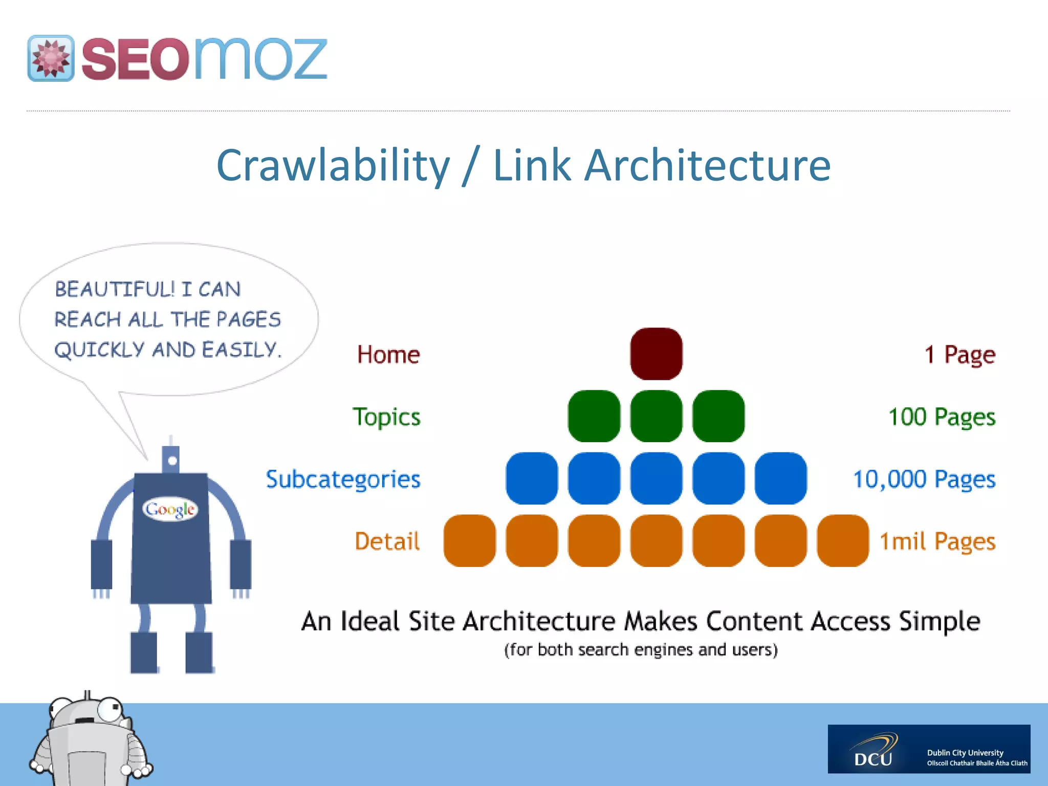 Crawlability / Link Architecture
 