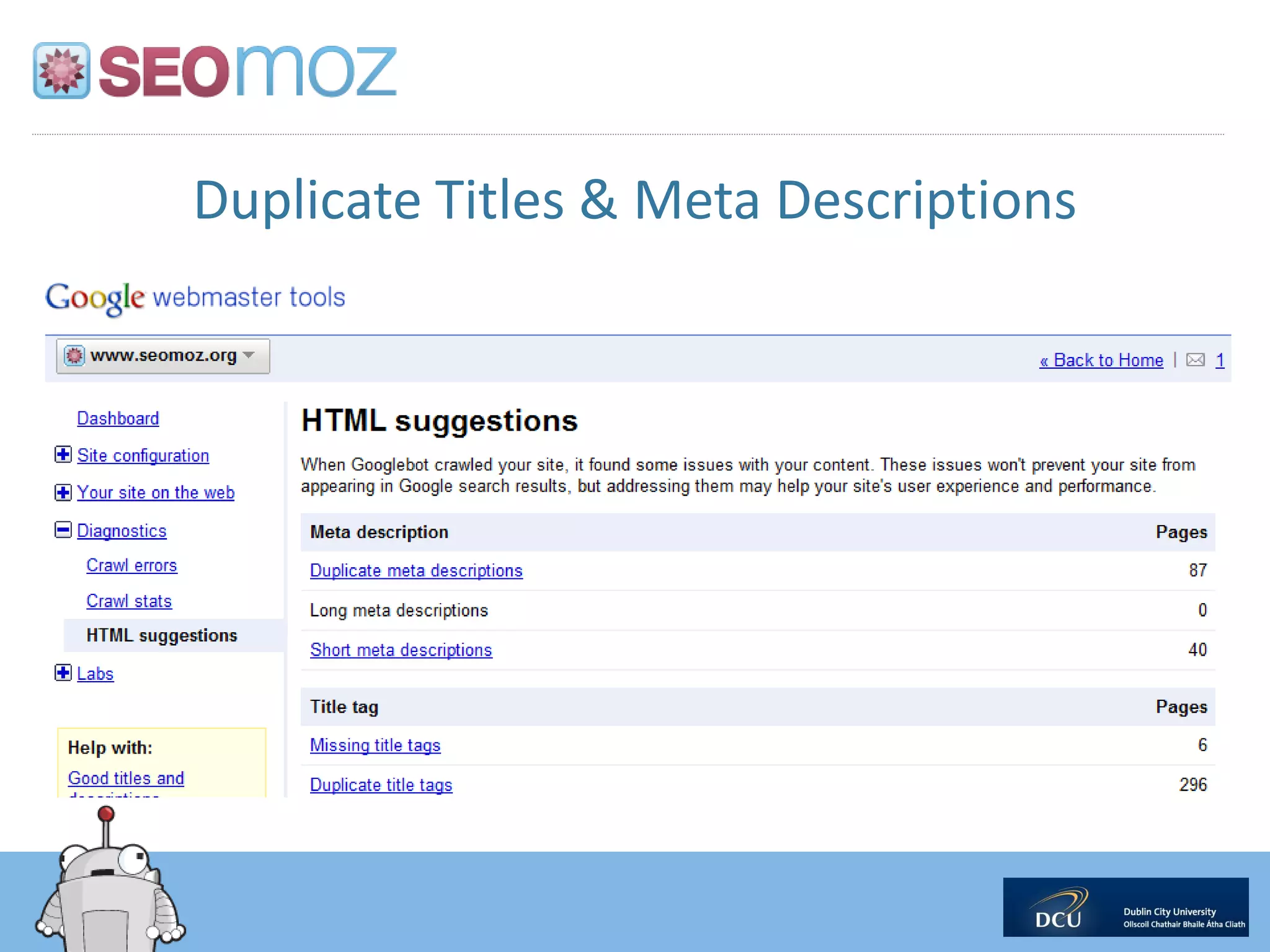 Duplicate Titles & Meta Descriptions
 
