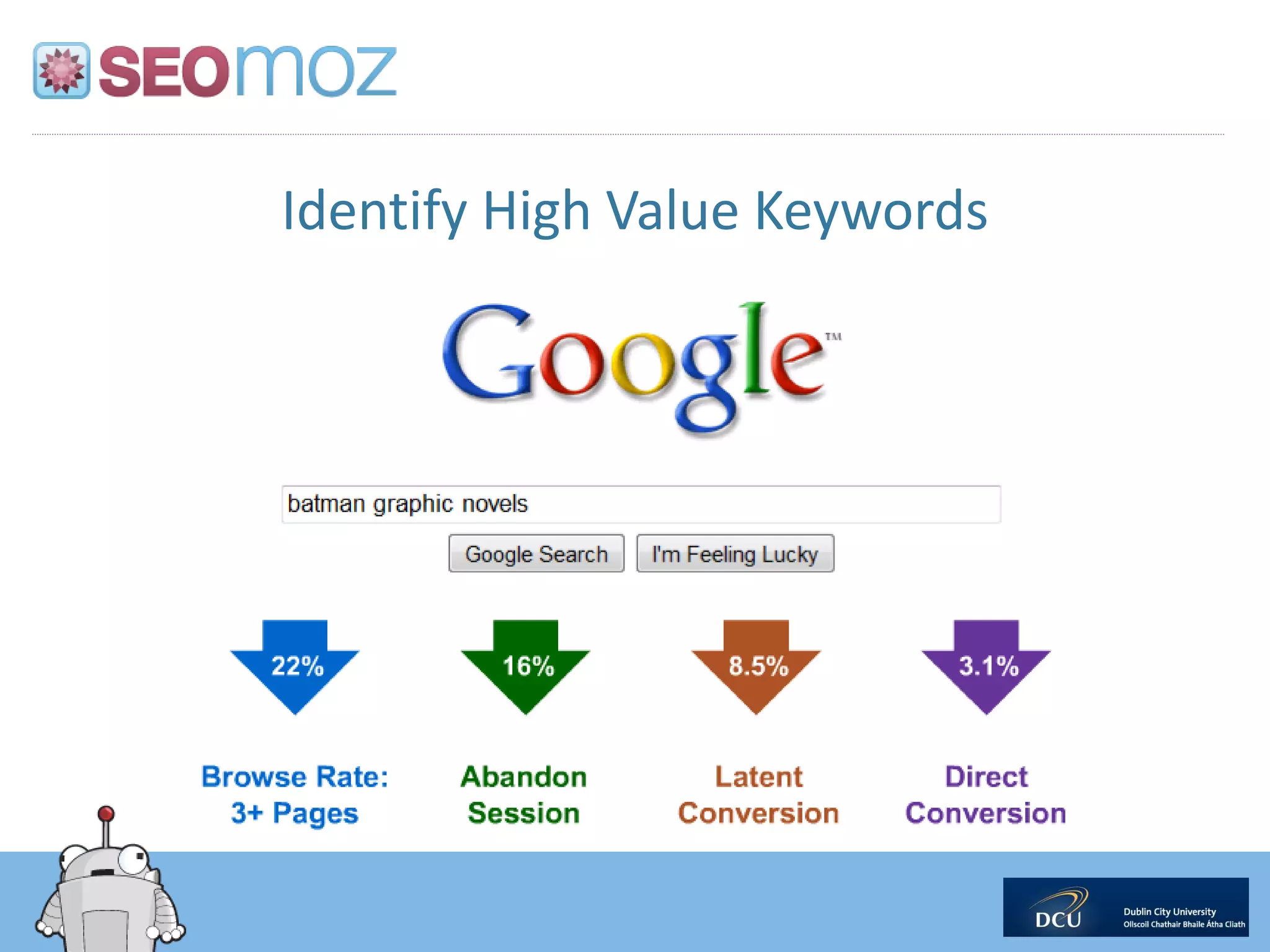 Identify High Value Keywords
 