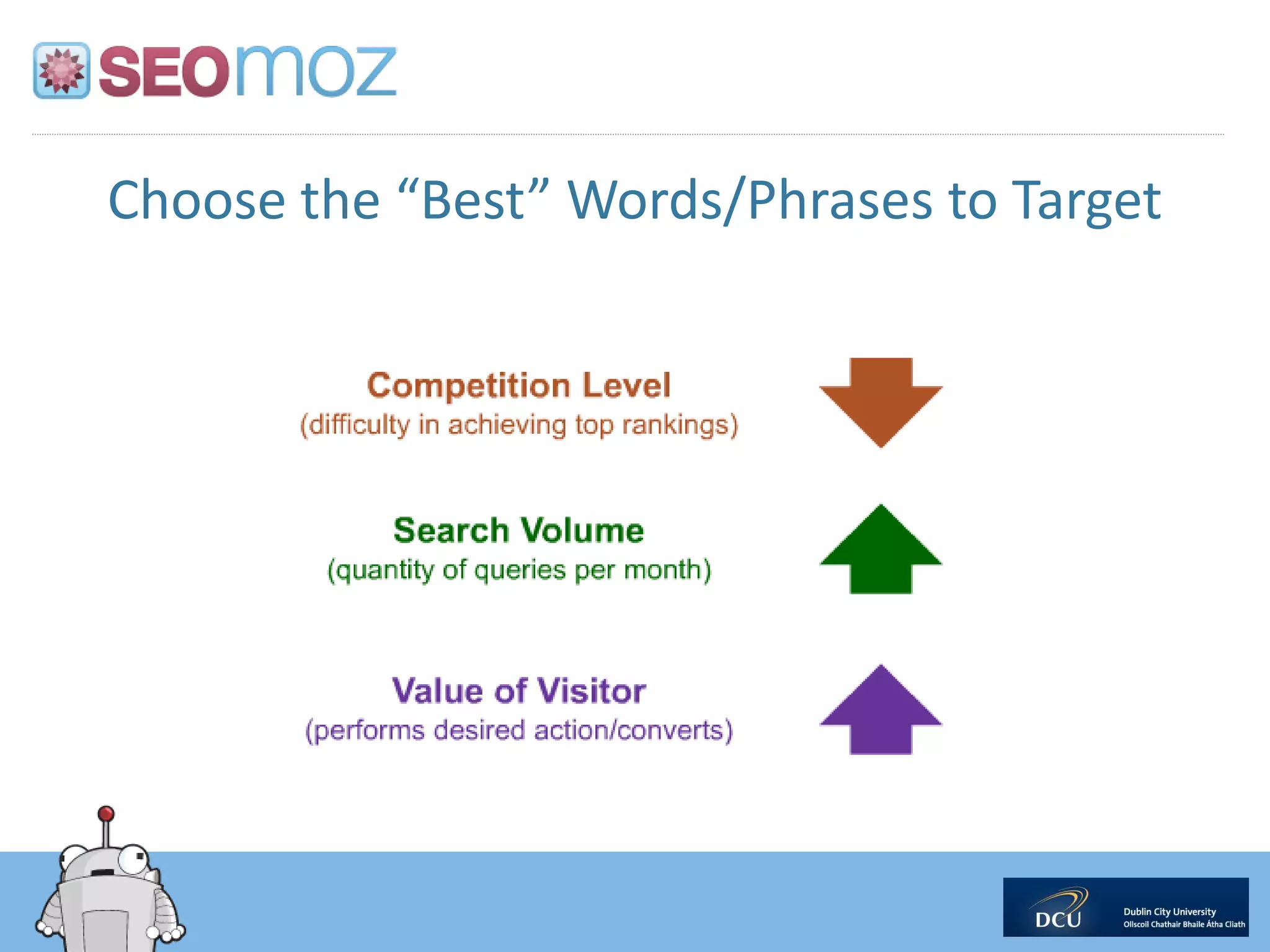 Choose the “Best” Words/Phrases to Target
 