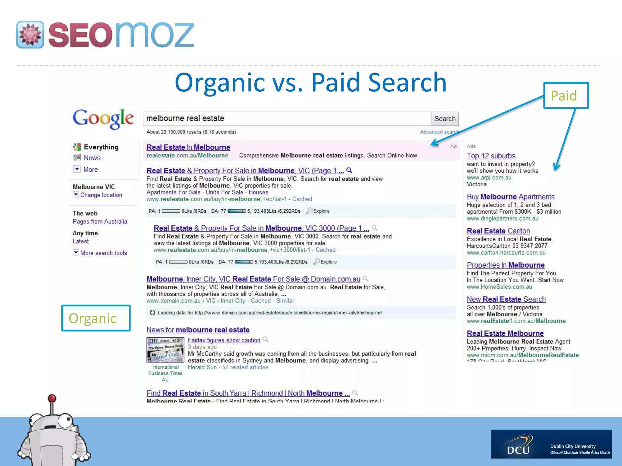 Organic vs. Paid Search   Paid




Organic
 