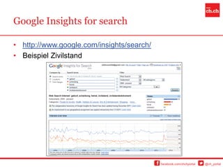 Google Insights for search

• http://www.google.com/insights/search/
• Beispiel Zivilstand




                                           facebook.com/chchportal   @ch_portal
 