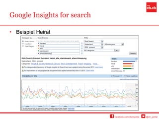 Google Insights for search

• Beispiel Heirat




                             facebook.com/chchportal   @ch_portal
 