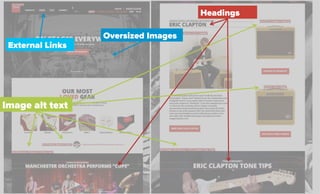 External Links
Image alt text
Headings
Oversized Images
 