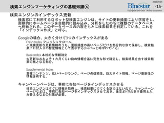 検索エンジンマーケティングの基礎知識⑥
検索エンジンのインデックス更新
検索窓にて利用するロボット型検索エンジンは、サイトの更新頻度により学習をし、
周期的にホームページを自動的に読み込み、分析をしたのちに複数のデータベース
へ格納される。このデータベースの内容をもとに検索結果を判定している。これを
「インデックス作成」と呼ぶ。
Googleの場合、大きく分けて3つのインデックスがある
Fresh Index フレッシュクロール
小規模更新な更新情報のうち、更新頻度の高いページだけを部分的な形で保存し、検索結
果に日付入りの暫定情報として表示する(Everfluxと呼ばれている)
Base Index 本格的な情報確定
大更新はおおよそ１カ月くらい前の情報を基に完全な形で確定し、検索結果を出す検索結
果の核となる部分。
Supplemental Index
重複コンテンツ、低いページランク、ページの信頼性、巨大サイト情報、ページ更新性の
情報を有する。
キャンペーンページは、事前に告知ページをインデックスさせる
検索エンジンはすぐに情報を取得し、検索結果にでてくる訳ではないので、キャンペーン
ページなどは、事前に告知ページをインデックスさせておき、後ほどHTMLを本番用と入
れ替えるなどの対策が必要。
2015/7/25
Copyright © 2007-2015 Bluestar Corporation.
-15-
 