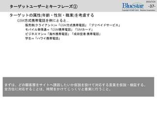 ターゲットユーザーとキーフレーズ②
ターゲットの属性(年齢・性別・職業)を考慮する
GSM方式携帯電話を例にとると…
販売側(クライアント)⇒「GSM方式携帯電話」「プリペイドサービス」
モバイル事情通⇒「GSM携帯電話」「SIMカード」
ビジネスマン⇒「海外携帯電話」「成田空港 携帯電話」
学生⇒「ハワイ携帯電話」
2015/7/25
Copyright © 2007-2015 Bluestar Corporation.
-37-
まずは、どの顧客層をサイトへ誘因したいか仮説を設けて対応する言葉を仮説・検証する。
全方位に対応することは、時間をかけてじっくりと着実に行うこと。
 