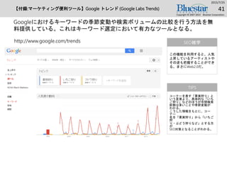 【付録:マーケティング便利ツール】Google トレンド (Google Labs Trends)
Googleにおけるキーワードの季節変動や検索ボリュームの比較を行う方法を無
料提供している。これはキーワード選定において有力なツールとなる。
2015/7/25
Copyright © 2007-2015 Bluestar Corporation.
41
http://www.google.com/trends
この機能を利用すると、人気
上昇しているアーティストや
その逆も把握することができ
る。まさにWeb2.0だ。
SEO雑学
コーナーを表す「果実狩り」と
いう言葉より、具体的な「いち
ご狩り」などのほうが年間検索
総数は多いことや季節変動が
わかる。
こうした情報をもとに、コー
ナー
名を「果実狩り」から「いちご
狩
り・ぶどう狩りなど」とする方
が
SEO対策となることがわかる。
TIPS
 