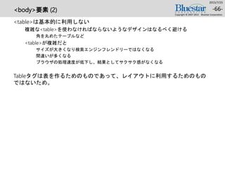 <body>要素 (2)
<table>は基本的に利用しない
複雑な<table>を使わなければならないようなデザインはなるべく避ける
角を丸めたテーブルなど
<table>が複雑だと
サイズが大きくなり検索エンジンフレンドリーではなくなる
間違いが多くなる
ブラウザの処理速度が低下し、結果としてサクサク感がなくなる
Tableタグは表を作るためのものであって、レイアウトに利用するためのもの
ではないため。
2015/7/25
Copyright © 2007-2015 Bluestar Corporation.
-66-
 