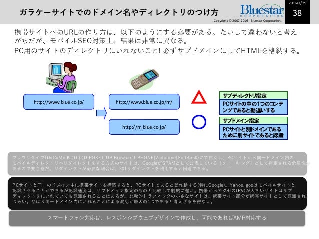 seoマニュアルその3 実践篇