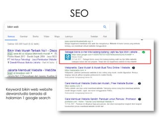 Keyword bikin web website
dewanstudio berada di
halaman 1 google search
SEO
 